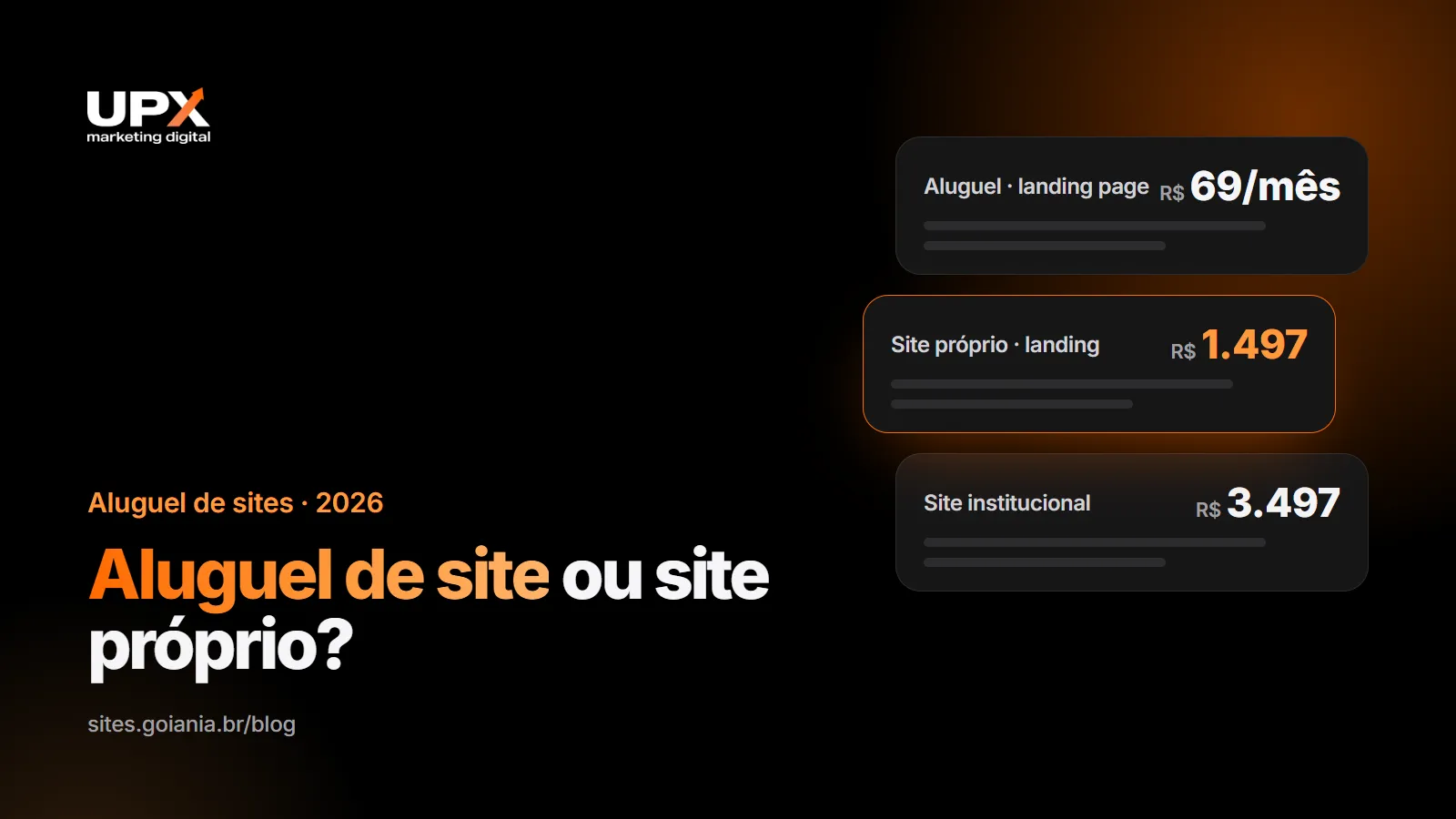 Aluguel de site ou site próprio em Goiânia: comparação de custos e vantagens